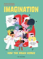 Imagination