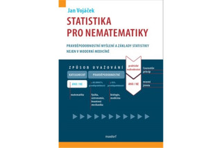 Statistika pro nematematiky