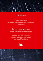 Brand Awareness