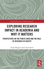 Exploring Research Impact in Academia and Why it Matters