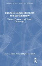 Business Competitiveness and Sustainability