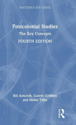 Post-Colonial Studies