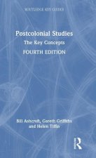 Post-Colonial Studies