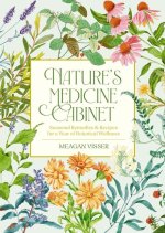 Nature's Medicine Cabinet