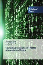 Remarkable results in Fractal interpolation theory