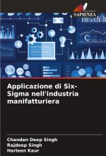 Applicazione di Six-Sigma nell'industria manifatturiera