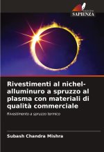 Rivestimenti al nichel-alluminuro a spruzzo al plasma con materiali di qualit? commerciale