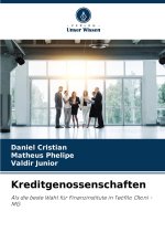 Kreditgenossenschaften