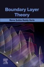 Boundary Layer Theory