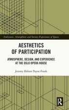Aesthetics of Participation