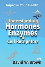 Understanding Hormones, Enzymes & Cell Receptors