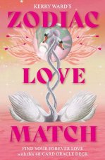 Zodiac Love Match