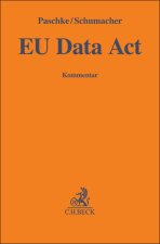 EU Data Act