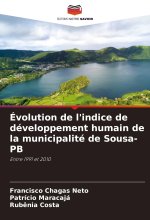 Évolution de l'indice de développement humain de la municipalité de Sousa-PB