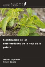 Clasificación de las enfermedades de la hoja de la patata