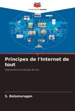 Principes de l'Internet de tout