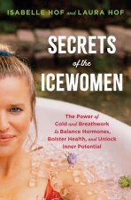 WIM HOF METHOD FOR WOMEN