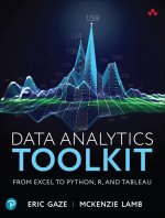 Data Analytics Common Core