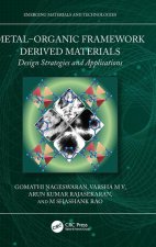 Metal Organic Framework Derived Materials