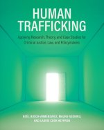 Human Trafficking