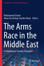 The Arms Race in the Middle East