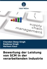Bewertung der Leistung von SCM in der verarbeitenden Industrie