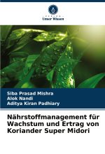 Nährstoffmanagement für Wachstum und Ertrag von Koriander Super Midori