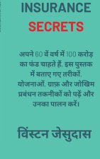 Want to have a 100-crore fund in your 60th year, read and follow the methods, plans, graphs and risk management techniques explained in this book.