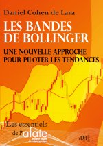 BANDES DE BOLLINGER