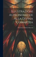 Illustrazioni Astronomiche Alla Divina Commedia