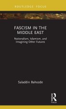 Fascism in the Middle East
