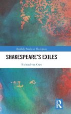 Shakespeare's Exiles