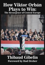 How Viktor Orbán Plays to Win