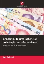 Anatomia de uma potencial solicitaç?o de informadores
