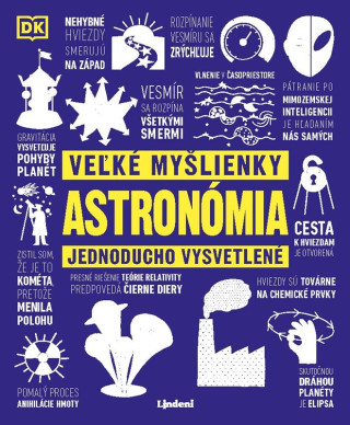 Astronďż˝mia