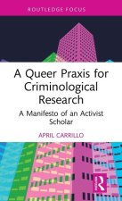 A Queer Praxis for Criminological Research