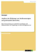 Analyse der Wirkung von Stellenanzeigen auf potenzielle Bewerber