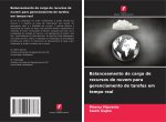 Balanceamento de carga de recursos de nuvem para gerenciamento de tarefas em tempo real