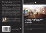 Procesos de plasma para la energía y el medio ambiente