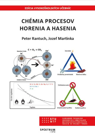 Chďż˝mia procesov horenia a hasenia