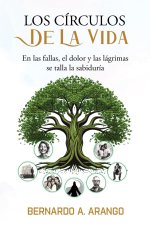LOS CIRCULOS DE LA VIDA