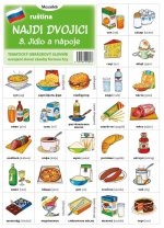 Najdi dvojici - Ruština - 8. Jídlo a nápoje