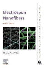 Electrospun Nanofibers