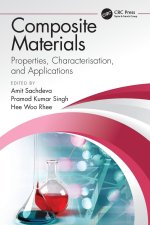 Composite Materials