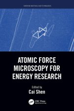 Atomic Force Microscopy for Energy Research