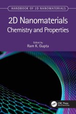 2D Nanomaterials