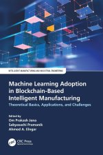 Machine Learning Adoption in Blockchain-Based Intelligent Manufacturing