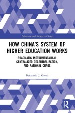 How China's System of Higher Education Works