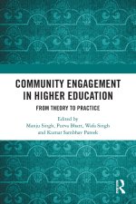 Community Engagement in Higher Education
