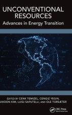 Unconventional Shale Resources